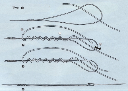 Cara mengikat dan jenis-jenis ikatan kail pancing10