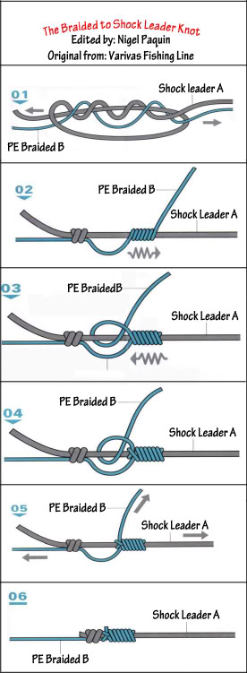 Cara mengikat dan jenis-jenis ikatan kail pancing34