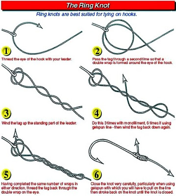 Mengikat-Kail-Dengan-Teknik-The-Ring-Knot