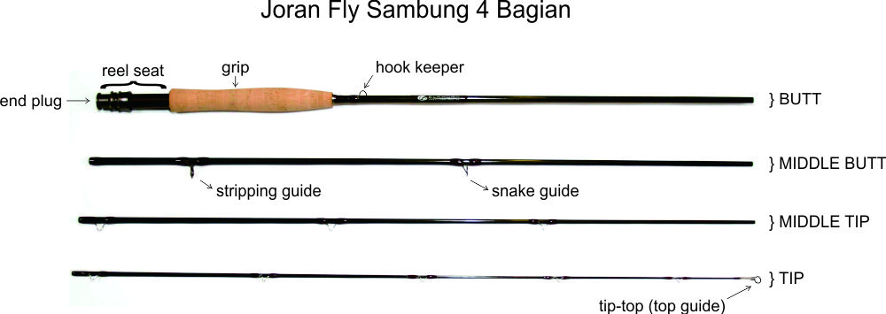 Joran fly fishing 4 sambungan