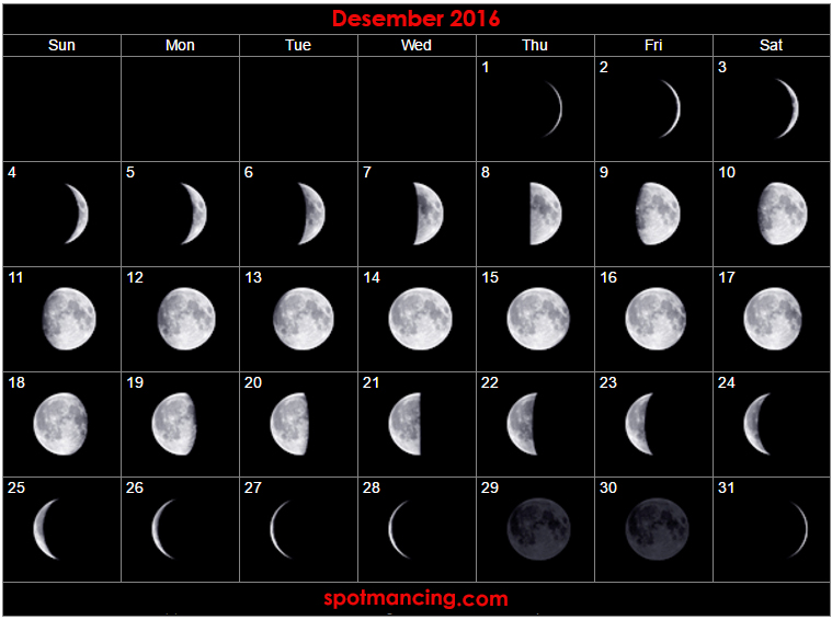 Kalender mancing bulan Desember 2016
