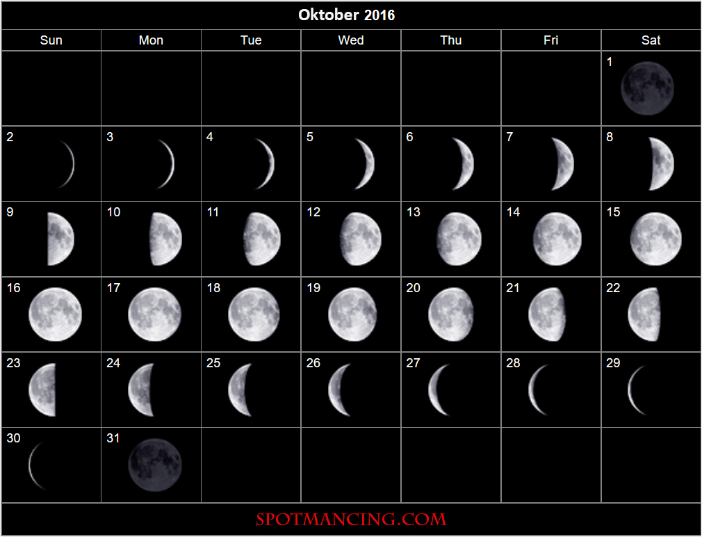 kalender mancing bulan Oktober 2016