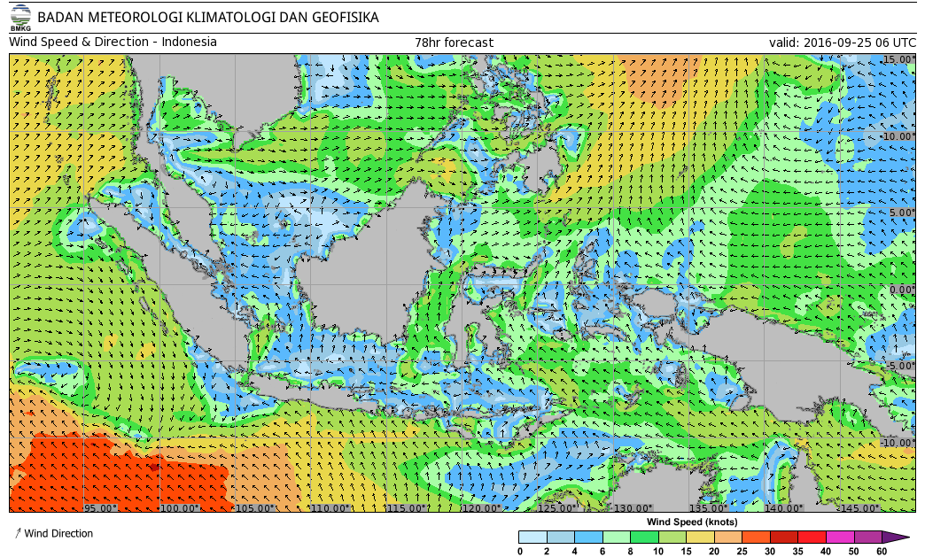 Kecepatan dan arah angin perairan Indonesia 25 September 2016