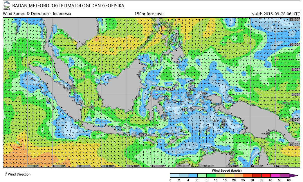 Kecepatan dan arah angin perairan Indonesia 28 September 2016