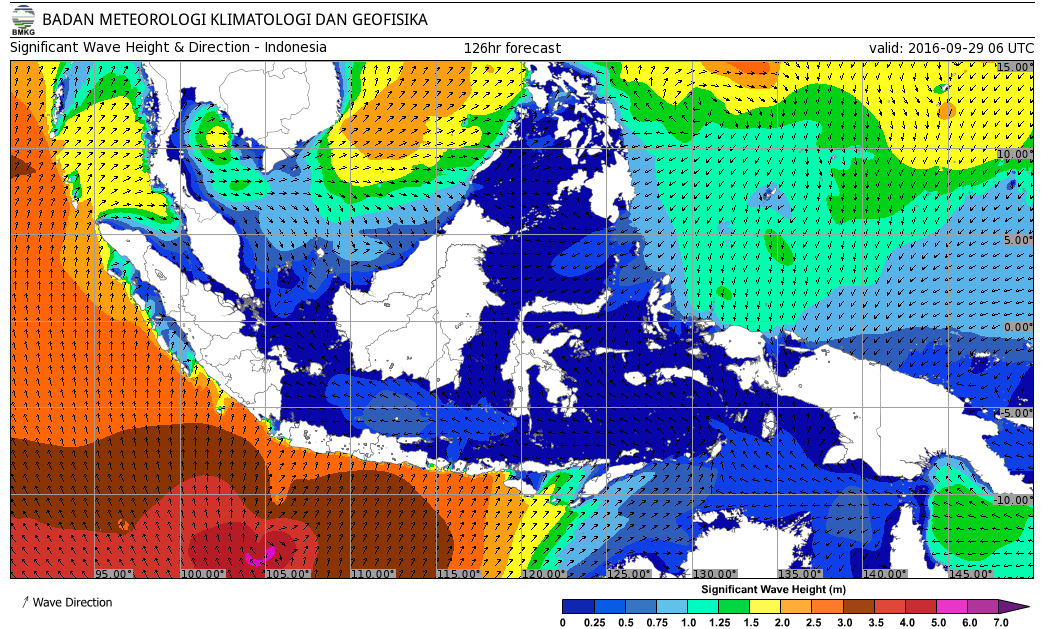 Tinggi gelombang dan arah arus perairan Indonesia 29 September 2016
