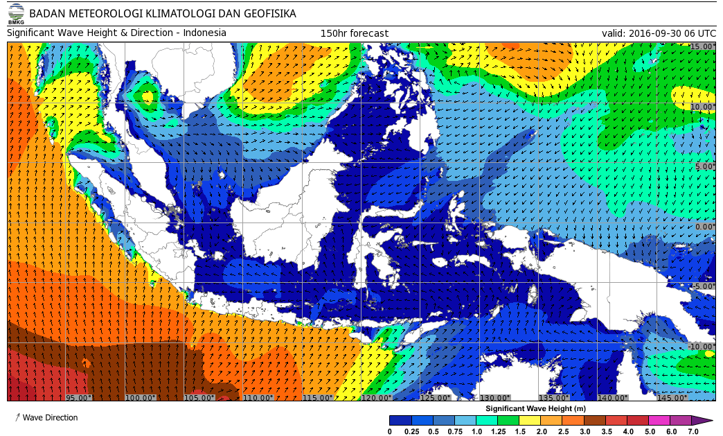 Tinggi gelombang dan arah arus perairan Indonesia 30 September 2016