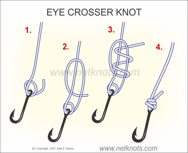 Eye crosser knot
