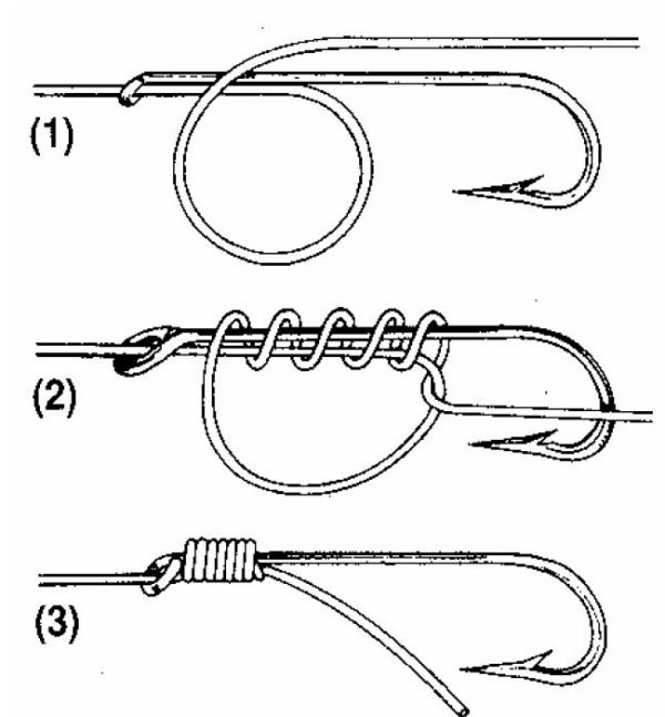 easy snell knot tying