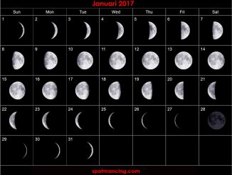 Kalender mancing bulan Januari 2017