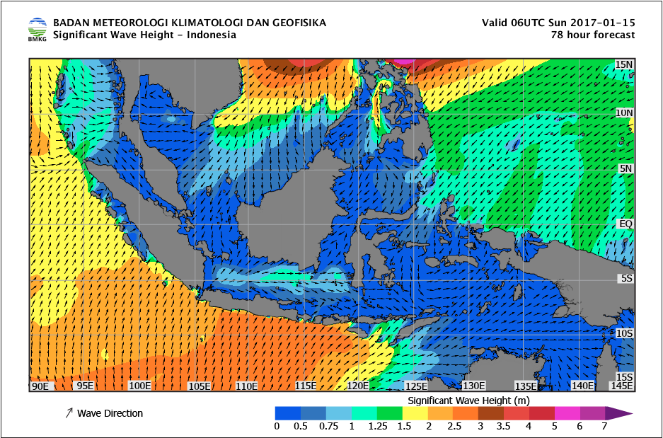 Tinggi Gelombang laut Indonesia 15 Januari 2017