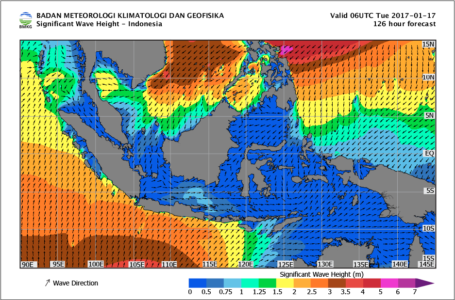 Tinggi Gelombang laut Indonesia 17 Januari 2017