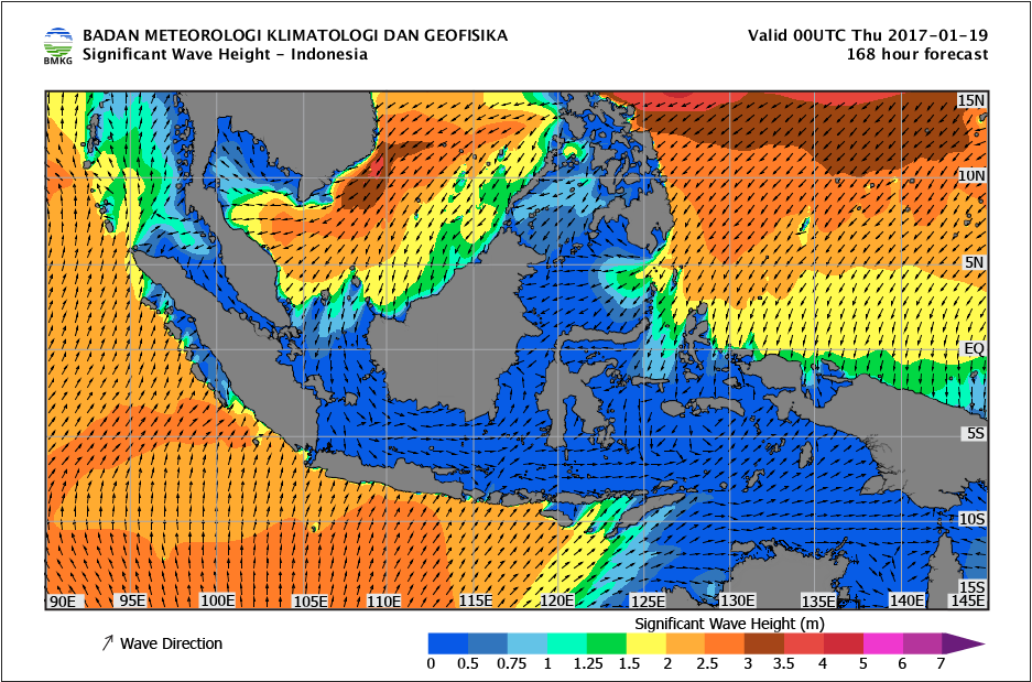 Tinggi Gelombang laut Indonesia 19 Januari 2017