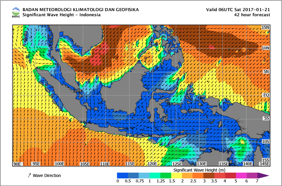 Tinggi Gelombang laut Indonesia tanggal 21 Januari 2017