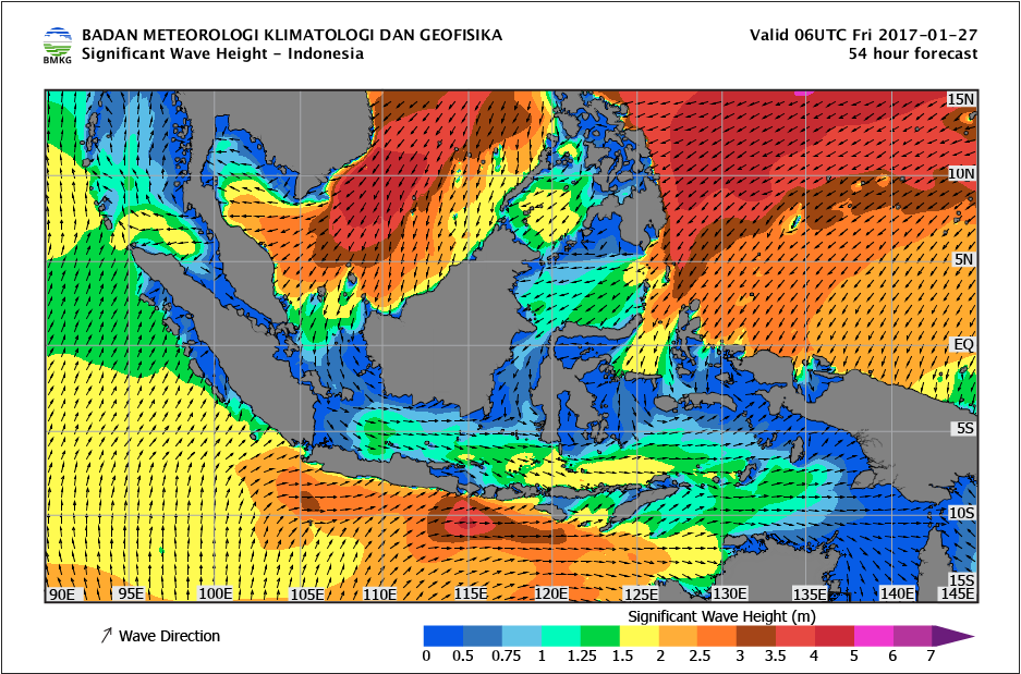 Tinggi gelombang perairan Indonesia tanggal 27 Januari 2017