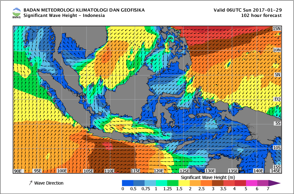 Tinggi gelombang perairan Indonesia tanggal 29 Januari 2017
