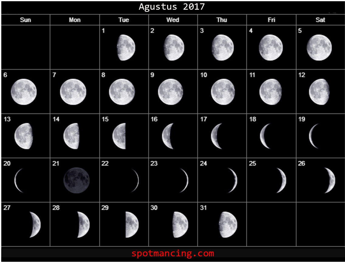 Kalender bulan untuk mancing – Agustus 2017