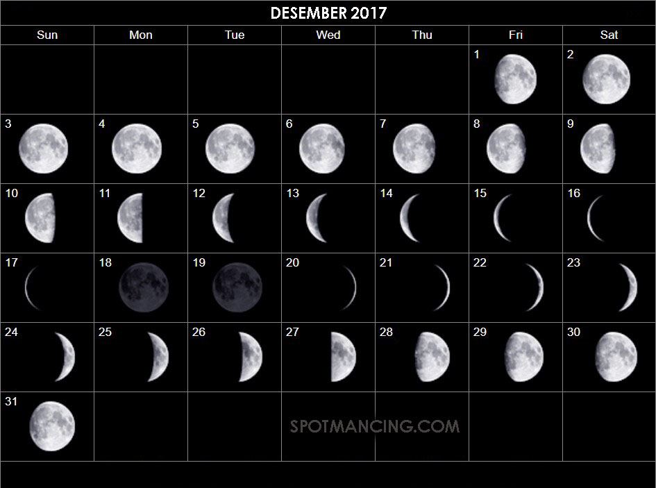 Лунный календарь 30 лунный день. Луна 11.12.2007 фаза Луны. Лунный календарь. 11 Лунный день Луна. 18 Лунный день Луна.