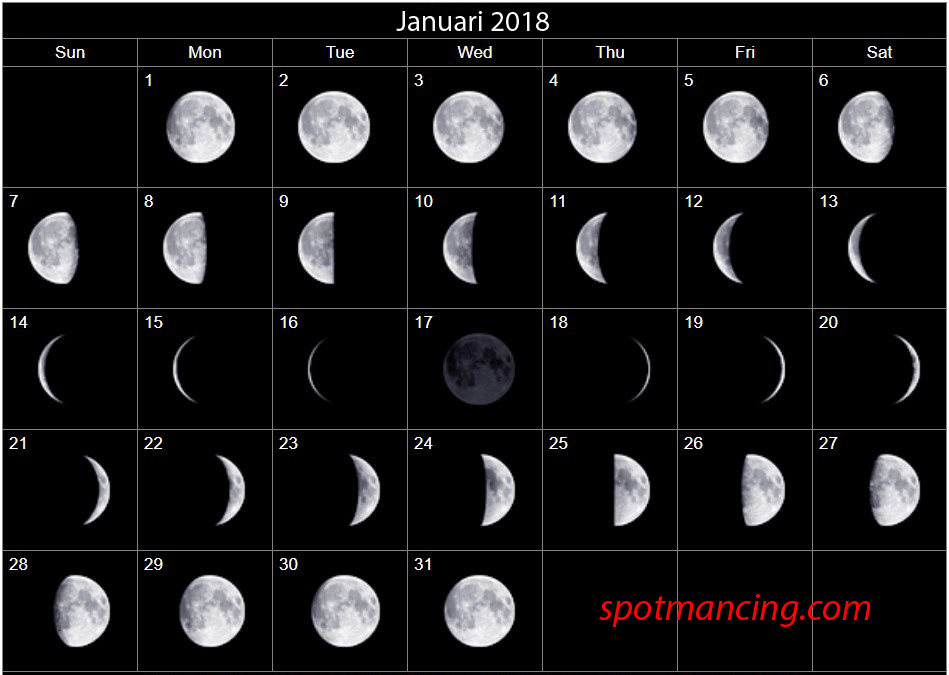 kalender bulan untuk mancing januari 2018