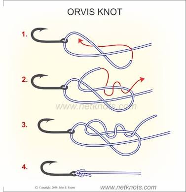 Cara Mengikat Orvis Knot, Sumber Gambar : www.netknots.com